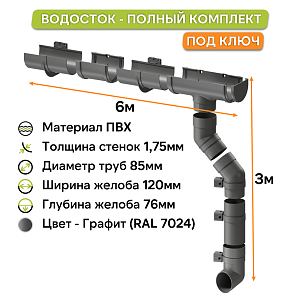 Комплект водосточной системы Docke ПРЕМИУМ 120х85мм, 6х3м Графит